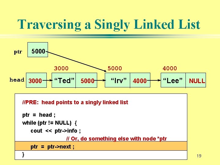 Traversing a Singly Linked List ptr 5000 3000 head 3000 “Ted” 5000 “Irv” 4000