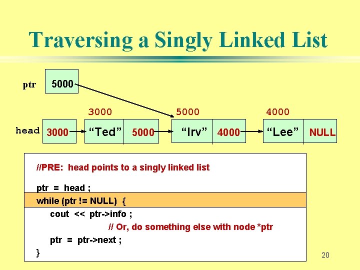 Traversing a Singly Linked List ptr 5000 3000 head 3000 “Ted” 5000 “Irv” 4000