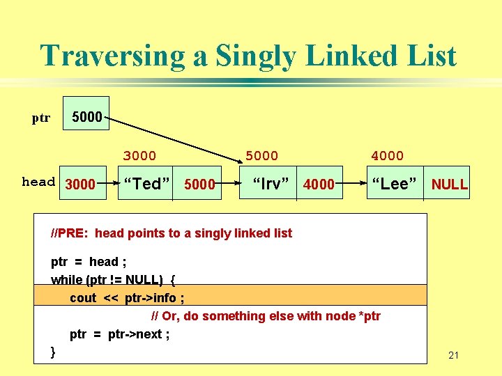 Traversing a Singly Linked List ptr 5000 3000 head 3000 “Ted” 5000 “Irv” 4000