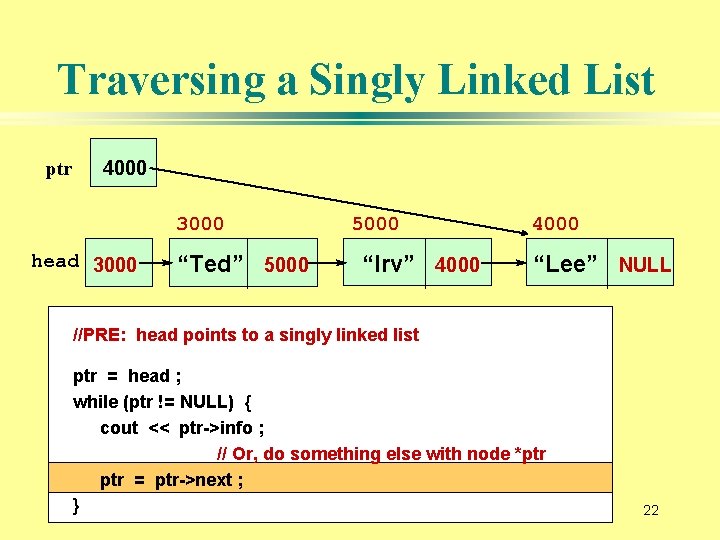 Traversing a Singly Linked List ptr 4000 3000 head 3000 “Ted” 5000 “Irv” 4000