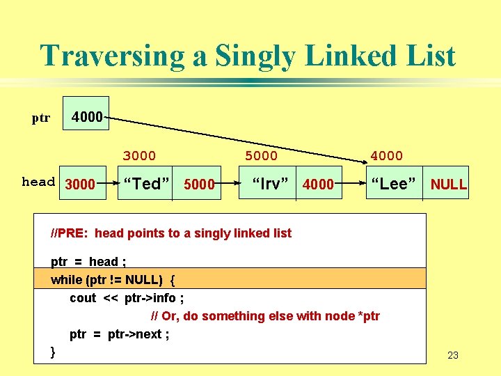 Traversing a Singly Linked List ptr 4000 3000 head 3000 “Ted” 5000 “Irv” 4000