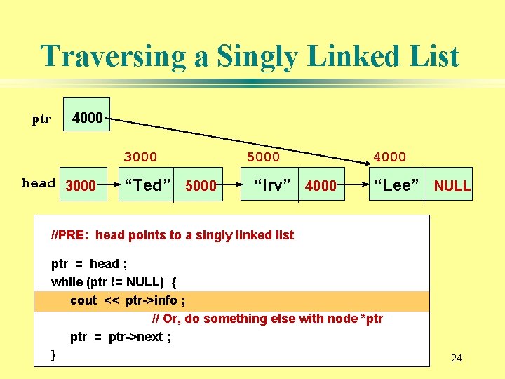 Traversing a Singly Linked List ptr 4000 3000 head 3000 “Ted” 5000 “Irv” 4000