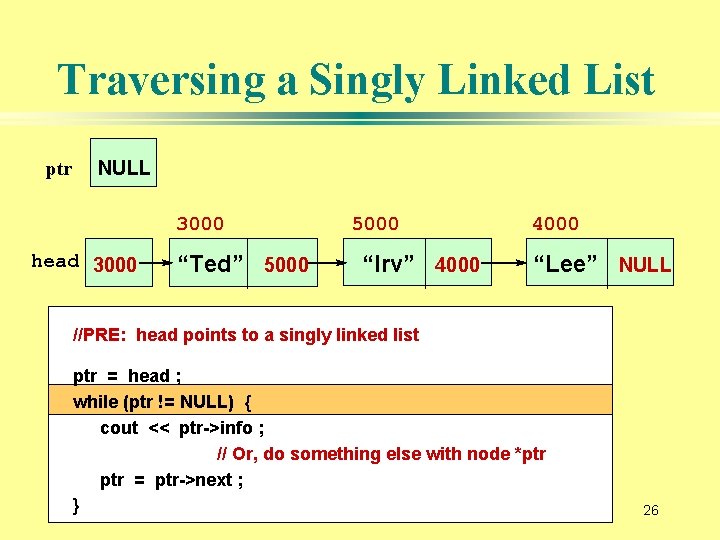 Traversing a Singly Linked List ptr NULL 3000 head 3000 “Ted” 5000 “Irv” 4000