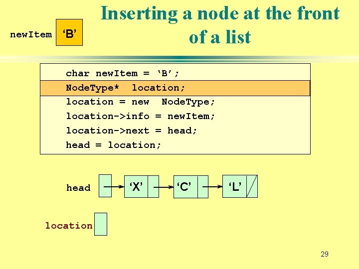 new. Item ‘B’ Inserting a node at the front of a list char new.