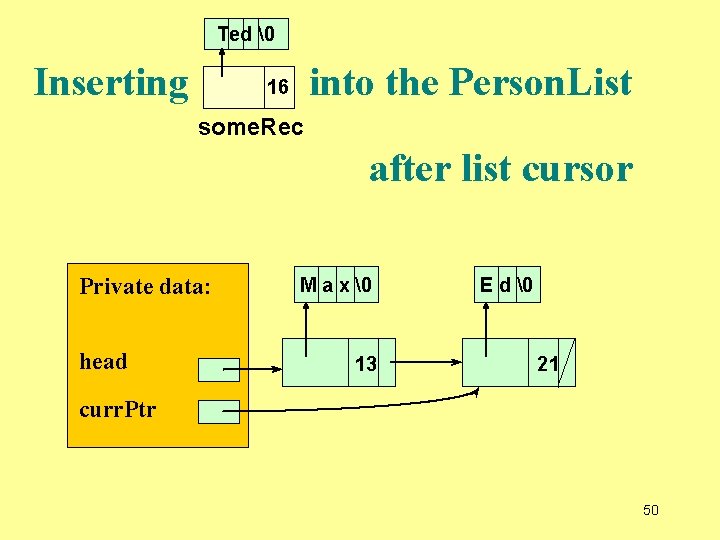 Ted � Inserting into the Person. List 16 some. Rec after list cursor Private