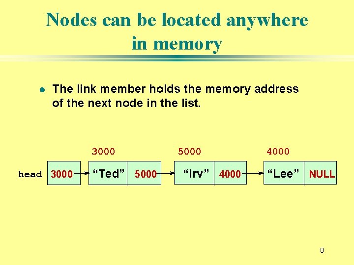Nodes can be located anywhere in memory l The link member holds the memory