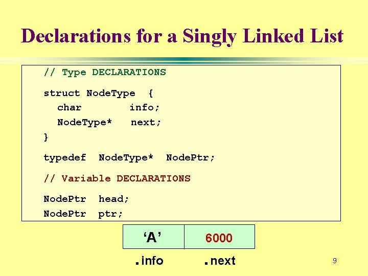 Declarations for a Singly Linked List // Type DECLARATIONS struct Node. Type { char