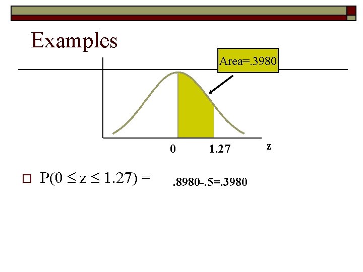 Examples Area=. 3980 0 o P(0 z 1. 27) = 1. 27 . 8980