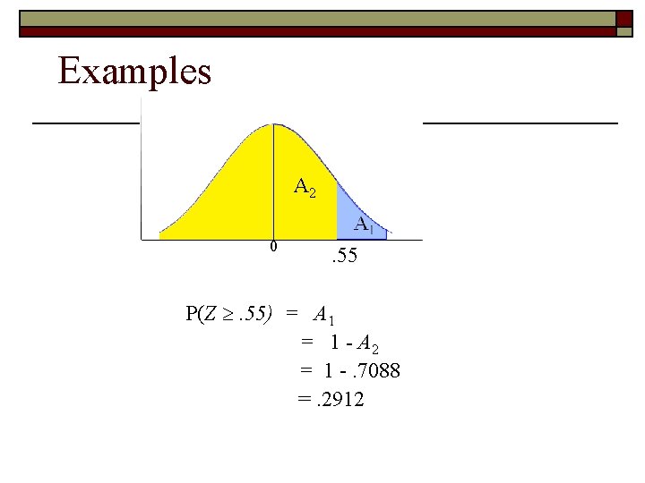 Examples A 2 0 . 55 P(Z . 55) = A 1 = 1