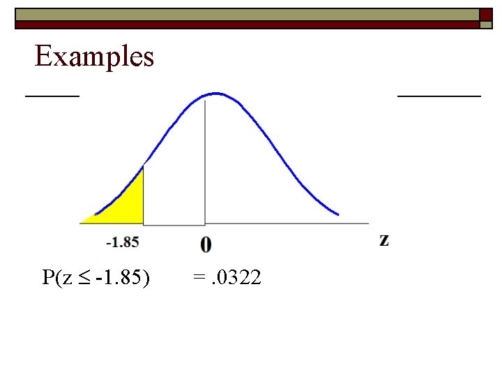 Examples P(z -1. 85) =. 0322 
