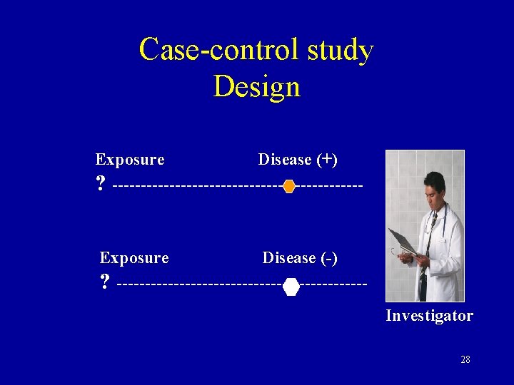 Case-control study Design Exposure Disease (+) ? ----------------------Exposure Disease (-) ? ----------------------Investigator 28 