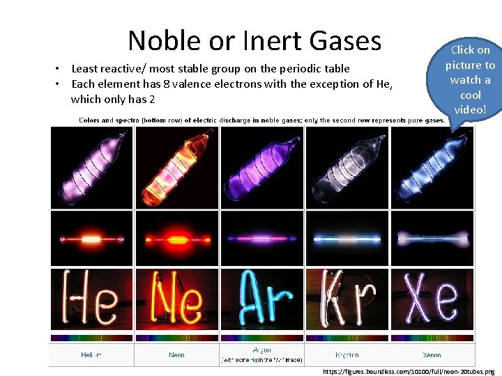Noble or Inert Gases • Least reactive/ most stable group on the periodic table