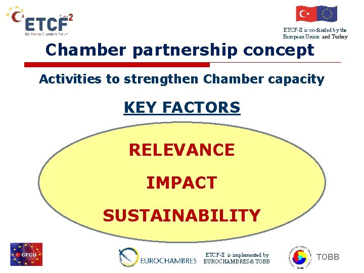 ETCF-II is co-funded by the European Union and Turkey Chamber partnership concept Activities to