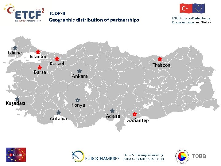 TCDP-II Geographic distribution of partnerships Edirne ETCF-II is co-funded by the European Union and