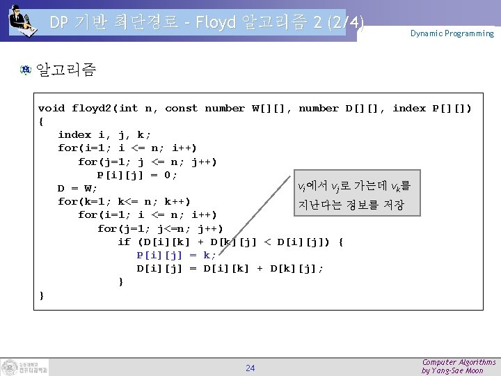 DP 기반 최단경로 – Floyd 알고리즘 2 (2/4) Dynamic Programming 알고리즘 void floyd 2(int