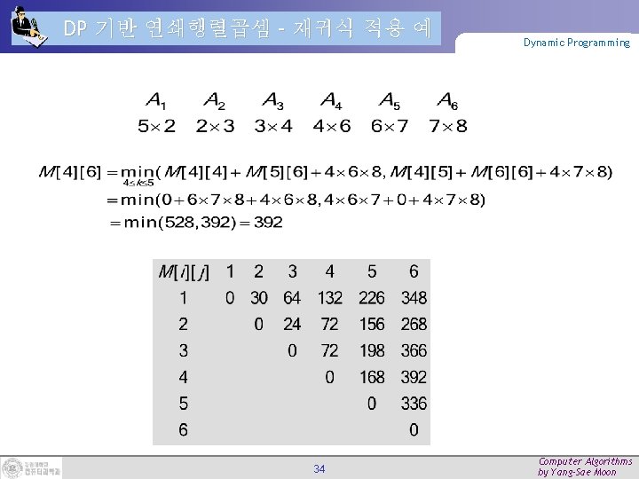DP 기반 연쇄행렬곱셈 – 재귀식 적용 예 34 Dynamic Programming Computer Algorithms by Yang-Sae