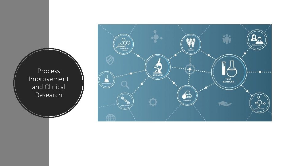 Process Improvement and Clinical Research 