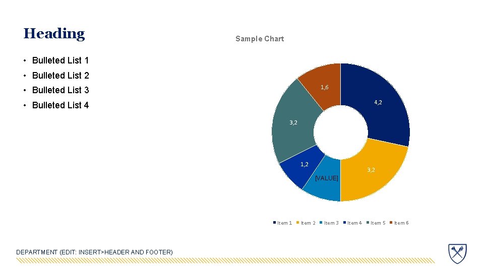 Heading Sample Chart • Bulleted List 1 • Bulleted List 2 1, 6 •