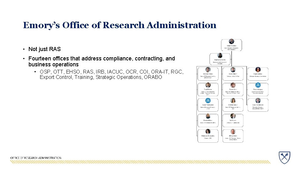 Emory’s Office of Research Administration • Not just RAS • Fourteen offices that address