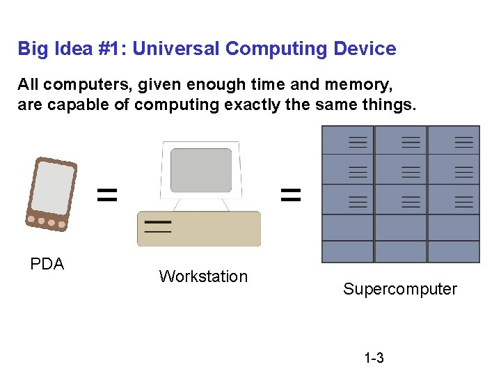 Big Idea #1: Universal Computing Device All computers, given enough time and memory, are Big Idea #1: Universal Computing Device All computers, given enough time and memory, are