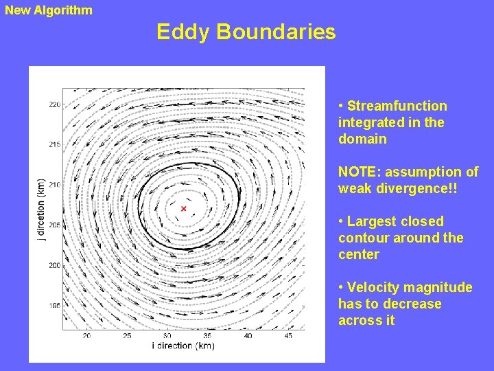 New Algorithm Eddy Boundaries • Streamfunction integrated in the domain NOTE: assumption of weak
