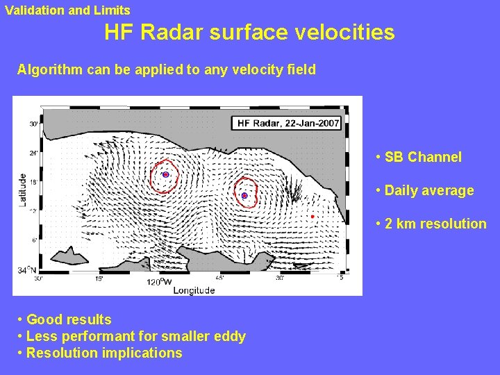 Validation and Limits HF Radar surface velocities Algorithm can be applied to any velocity