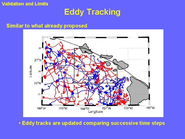 Validation and Limits Eddy Tracking Similar to what already proposed • Eddy tracks are