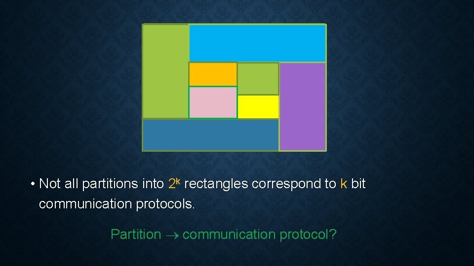 • Not all partitions into 2 k rectangles correspond to k bit communication • Not all partitions into 2 k rectangles correspond to k bit communication