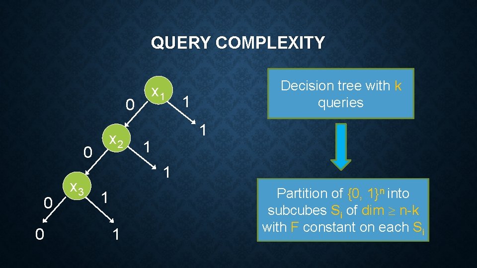 QUERY COMPLEXITY x 1 0 x 2 0 0 0 x 3 Decision tree QUERY COMPLEXITY x 1 0 x 2 0 0 0 x 3 Decision tree