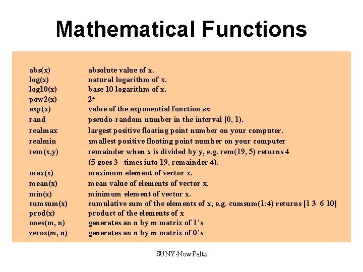 Mathematical Functions abs(x) log 10(x) pow 2(x) exp(x) rand realmax realmin rem(x, y) max(x) Mathematical Functions abs(x) log 10(x) pow 2(x) exp(x) rand realmax realmin rem(x, y) max(x)