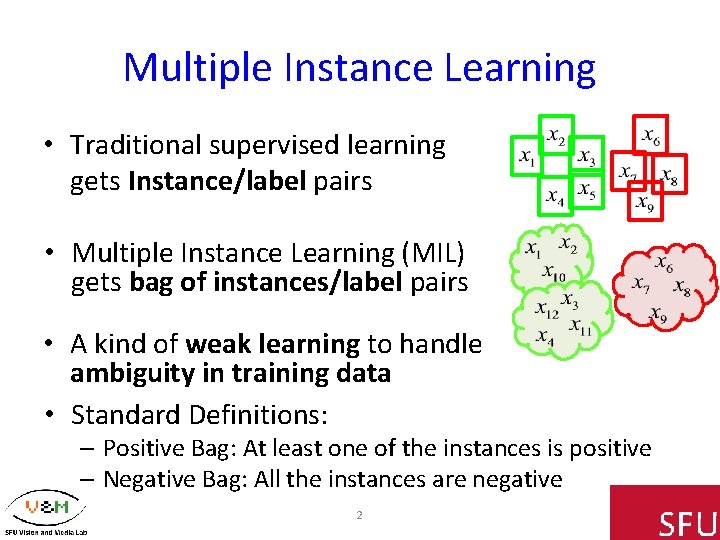 Multiple Instance Learning • Traditional supervised learning gets Instance/label pairs • Multiple Instance Learning