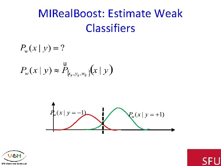 MIReal. Boost: Estimate Weak Classifiers 