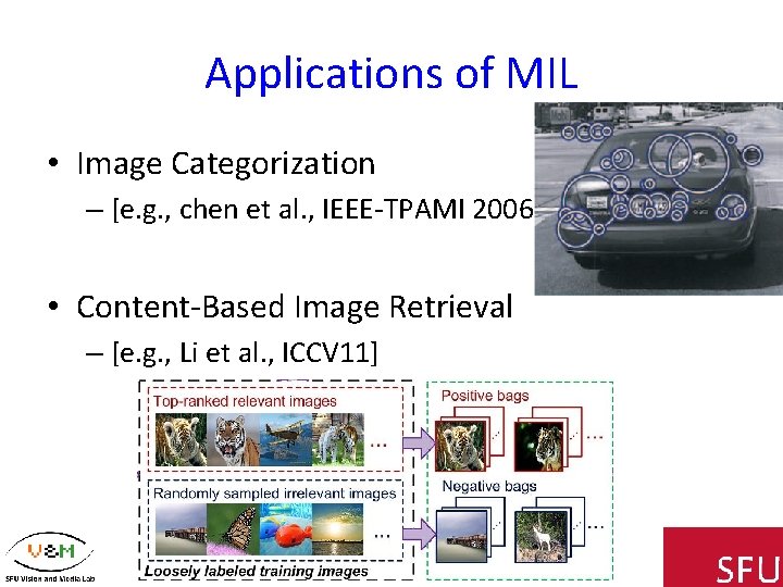 Applications of MIL • Image Categorization – [e. g. , chen et al. ,