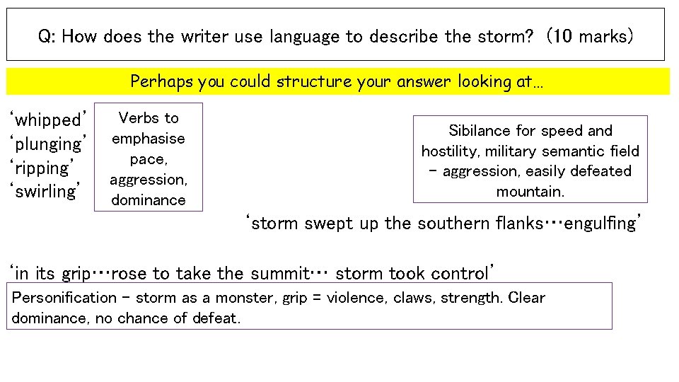 Q: How does the writer use language to describe the storm? (10 marks) Perhaps