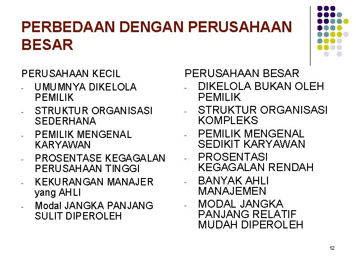 PERBEDAAN DENGAN PERUSAHAAN BESAR PERUSAHAAN KECIL UMUMNYA DIKELOLA PEMILIK STRUKTUR ORGANISASI SEDERHANA PEMILIK MENGENAL