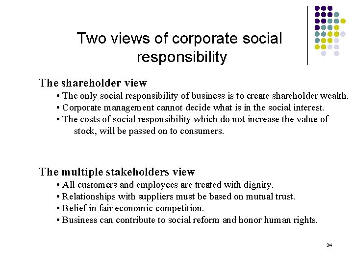 Two views of corporate social responsibility The shareholder view • The only social responsibility
