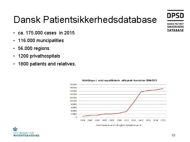 Dansk Patientsikkerhedsdatabase • ca. 175. 000 cases in 2015 • 116. 000 muncipalities •