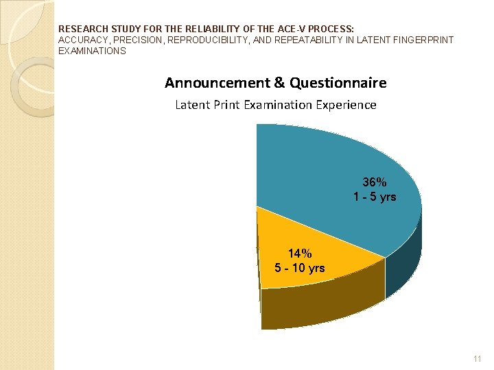 RESEARCH STUDY FOR THE RELIABILITY OF THE ACE-V PROCESS: ACCURACY, PRECISION, REPRODUCIBILITY, AND REPEATABILITY