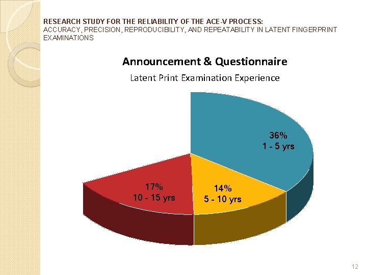 RESEARCH STUDY FOR THE RELIABILITY OF THE ACE-V PROCESS: ACCURACY, PRECISION, REPRODUCIBILITY, AND REPEATABILITY
