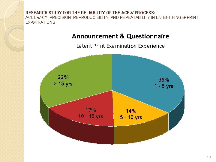 RESEARCH STUDY FOR THE RELIABILITY OF THE ACE-V PROCESS: ACCURACY, PRECISION, REPRODUCIBILITY, AND REPEATABILITY