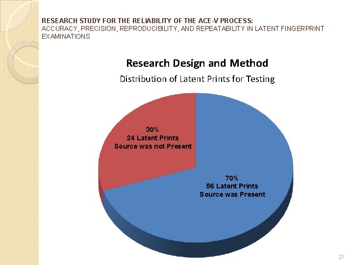 RESEARCH STUDY FOR THE RELIABILITY OF THE ACE-V PROCESS: ACCURACY, PRECISION, REPRODUCIBILITY, AND REPEATABILITY