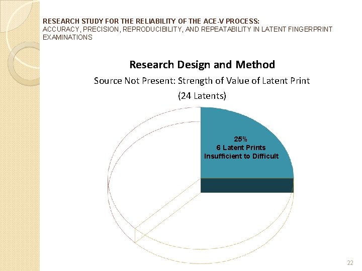 RESEARCH STUDY FOR THE RELIABILITY OF THE ACE-V PROCESS: ACCURACY, PRECISION, REPRODUCIBILITY, AND REPEATABILITY