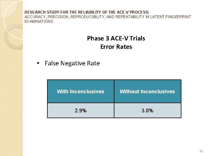 RESEARCH STUDY FOR THE RELIABILITY OF THE ACE-V PROCESS: ACCURACY, PRECISION, REPRODUCIBILITY, AND REPEATABILITY
