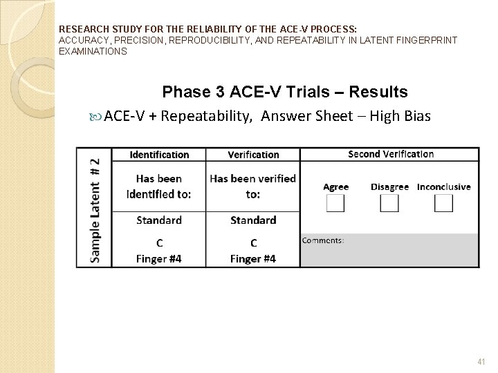 RESEARCH STUDY FOR THE RELIABILITY OF THE ACE-V PROCESS: ACCURACY, PRECISION, REPRODUCIBILITY, AND REPEATABILITY