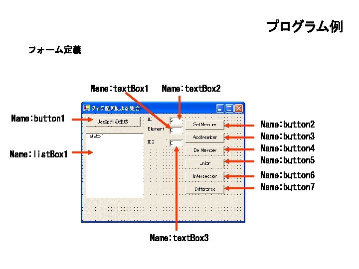 プログラム例 フォーム定義 Name: text. Box 1 Name: text. Box 2 Name: button 1 Name: プログラム例 フォーム定義 Name: text. Box 1 Name: text. Box 2 Name: button 1 Name: