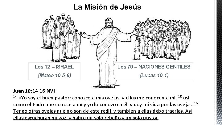La Misión de Jesús Los 12 – ISRAEL Los 70 – NACIONES GENTILES (Mateo