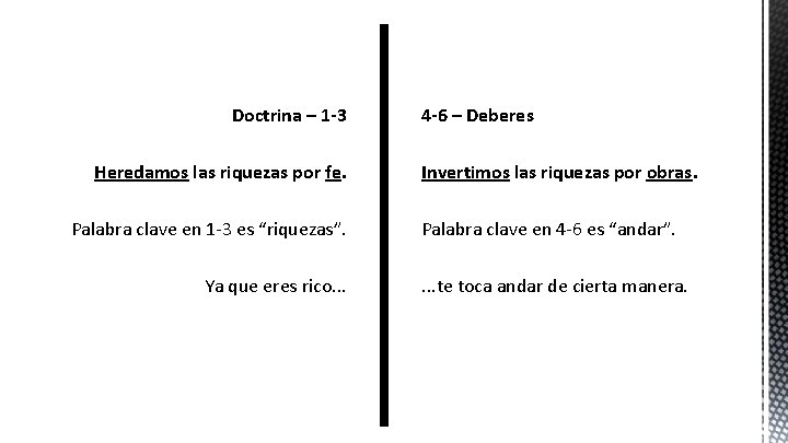 Doctrina – 1 -3 Heredamos las riquezas por fe. Palabra clave en 1 -3