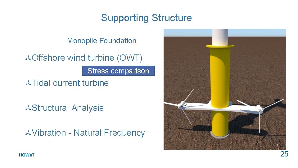 Supporting Structure Monopile Foundation Offshore wind turbine (OWT) Stress comparison Tidal current turbine Structural