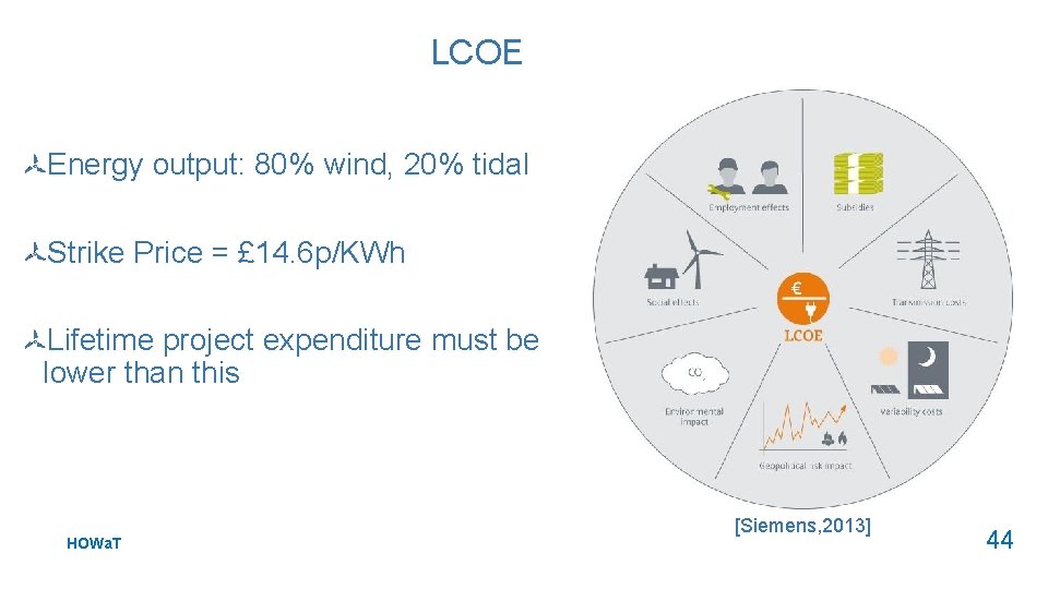 LCOE Energy output: 80% wind, 20% tidal Strike Price = £ 14. 6 p/KWh
