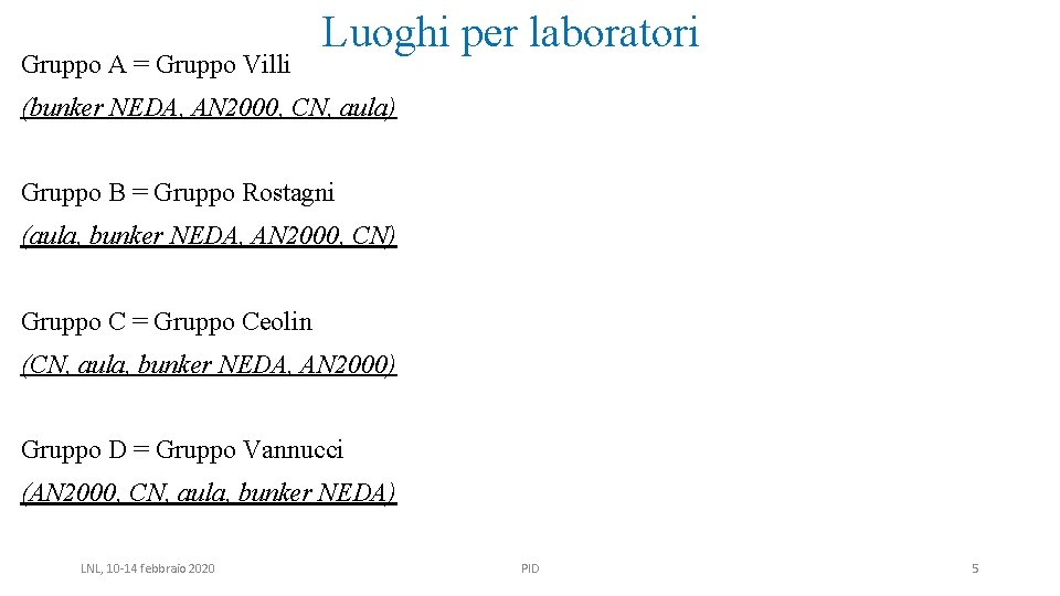 Gruppo A = Gruppo Villi Luoghi per laboratori (bunker NEDA, AN 2000, CN, aula)